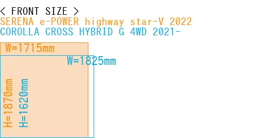 #SERENA e-POWER highway star-V 2022 + COROLLA CROSS HYBRID G 4WD 2021-